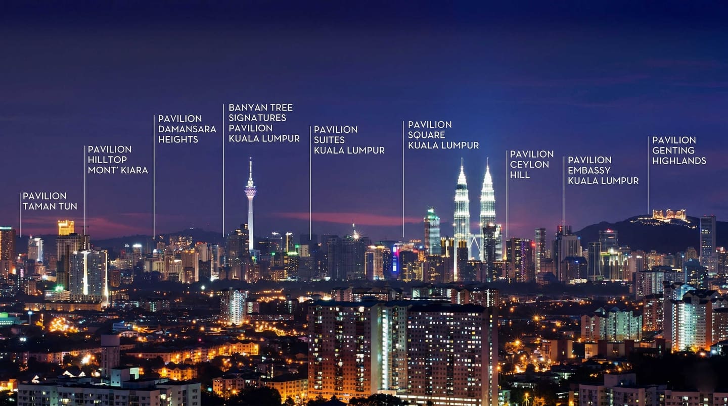 Pavilion Group Developments Skyline
